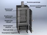 Коптильня VESTA "Model K"