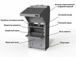 Печь-мангал VESTA 45 (Корпус жарочной камеры из черного металла 6мм)